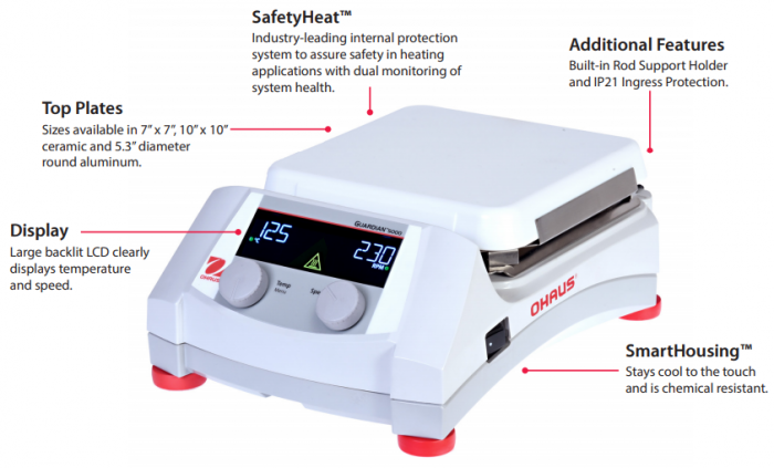 Guardian Digital Hotplate Magnetic Stirrer With 10 Inch White